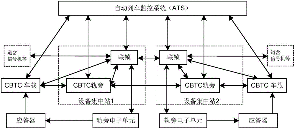 获专利加持河南思维自动化推动列车监控系统立异进级 智能家居 获专利加持河南思维自动化推动列车监控系统立异进级 获专利加持河南思维自动化推动列车监控系统立异进级 智能家居