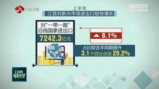 增长超四成!走俏海外山东“新三样”正在惊艳世界 智能科技 增长超四成!走俏海外山东“新三样”正在惊艳世界 增长超四成!走俏海外山东“新三样”正在惊艳世界 智能科技