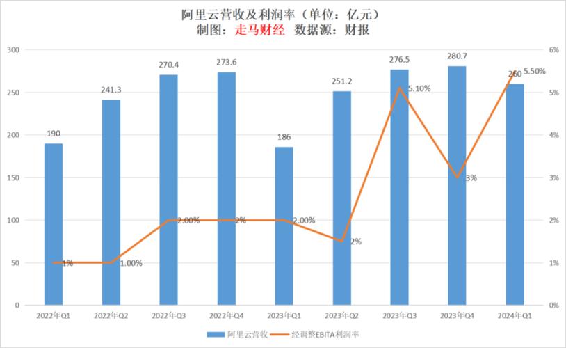 你们都不知道阿里的这款电子产品销量国内第一世界第三 互联通信 你们都不知道阿里的这款电子产品销量国内第一世界第三 你们都不知道阿里的这款电子产品销量国内第一世界第三 互联通信