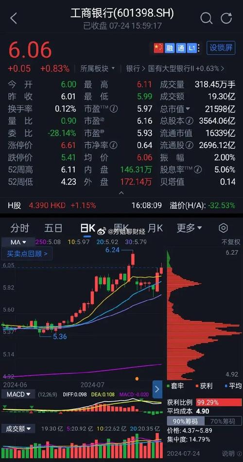 国机通用上涨6.06%报12.6元/股 智能家居 国机通用上涨6.06%报12.6元/股 国机通用上涨6.06%报12.6元/股 智能家居