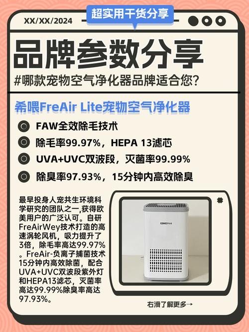 高质量除毛神器希喂、352、IAM宠物空气净化器运用感想沾染 智能家居 高质量除毛神器希喂、352、IAM宠物空气净化器运用感想沾染 高质量除毛神器希喂、352、IAM宠物空气净化器运用感想沾染 智能家居