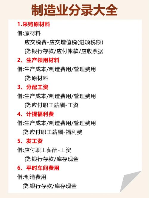 这么具体的制造业司帐账务处理应用案例,照样头次见,93笔分录实用 人工智能 这么具体的制造业司帐账务处理应用案例,照样头次见,93笔分录实用 这么具体的制造业司帐账务处理应用案例,照样头次见,93笔分录实用 人工智能