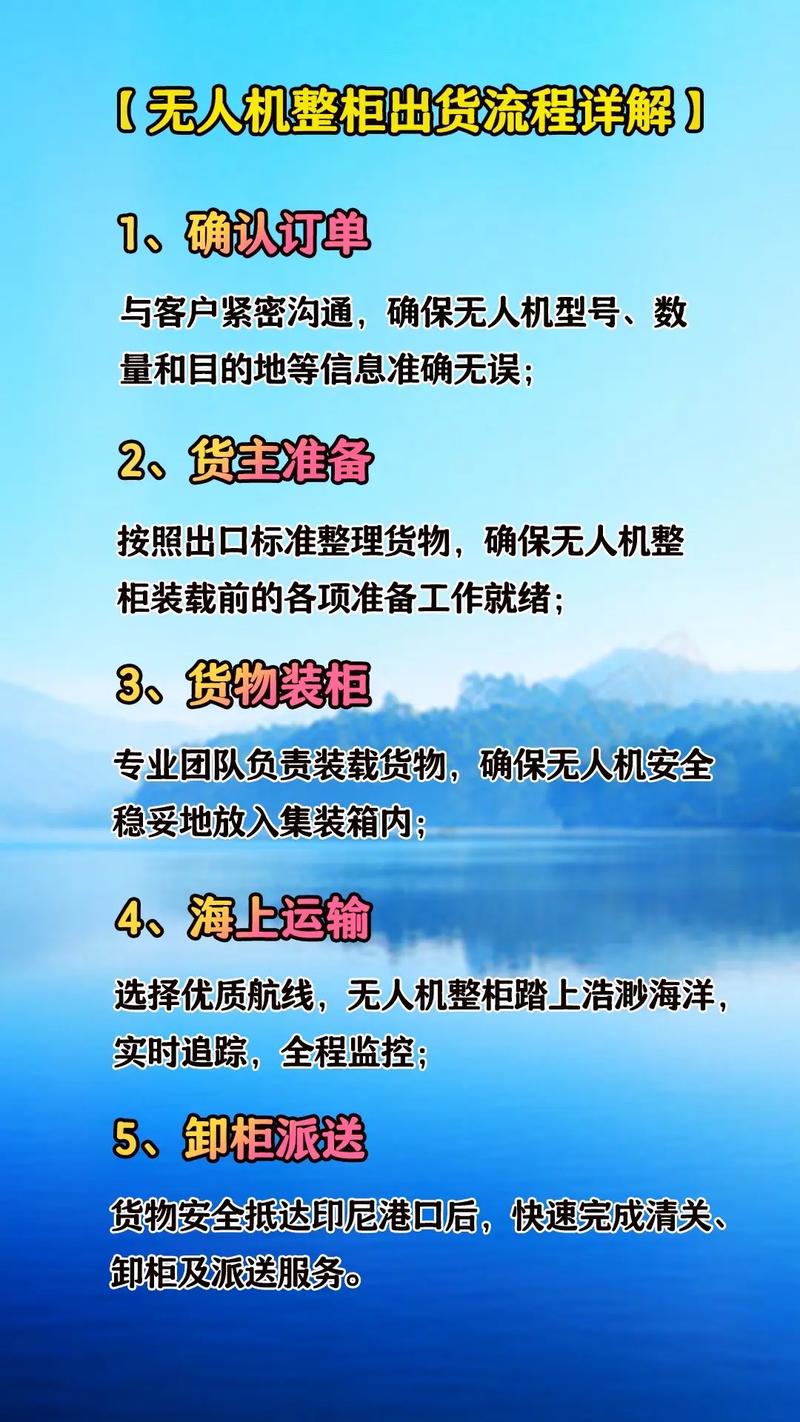 出海印尼哪些产品比较好? 互联通信 出海印尼哪些产品比较好? 出海印尼哪些产品比较好? 互联通信