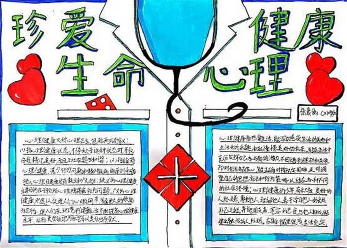 心理健康常识手抄报大年夜全内容完整简单好画 人工智能 心理健康常识手抄报大年夜全内容完整简单好画 心理健康常识手抄报大年夜全内容完整简单好画 人工智能