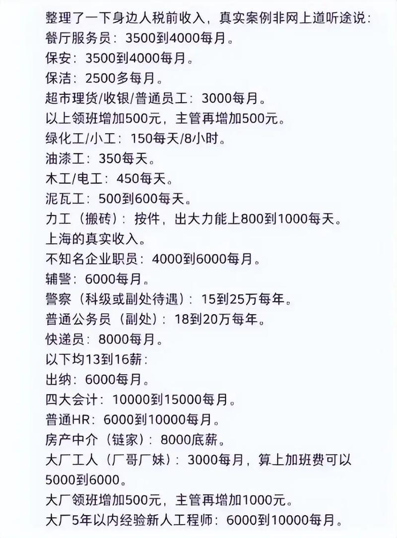 上海各阶层打工人薪资表流出掀开精致穷的遮羞布 智能科技 上海各阶层打工人薪资表流出掀开精致穷的遮羞布 上海各阶层打工人薪资表流出掀开精致穷的遮羞布 智能科技