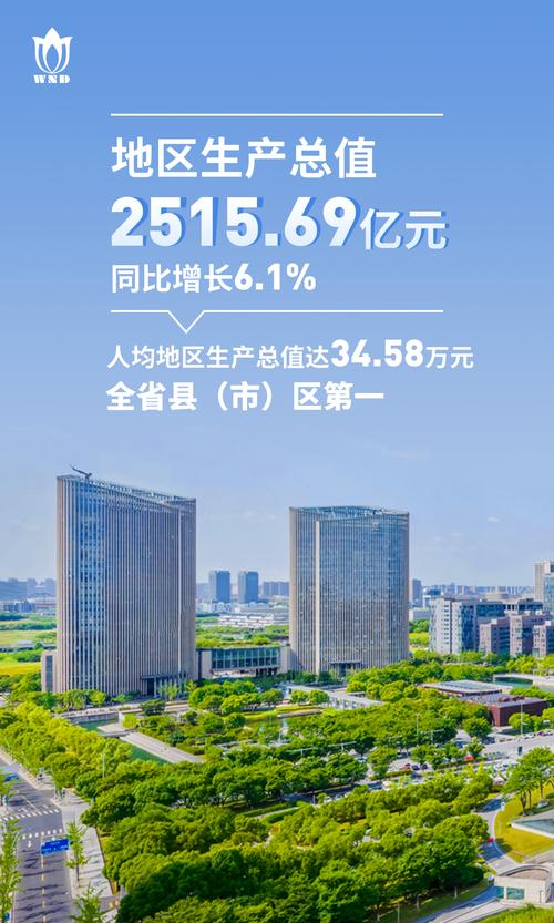 无锡市第一!无锡高新区新增19家省级工程技能研究中央 智能科技 无锡市第一!无锡高新区新增19家省级工程技能研究中央 无锡市第一!无锡高新区新增19家省级工程技能研究中央 智能科技