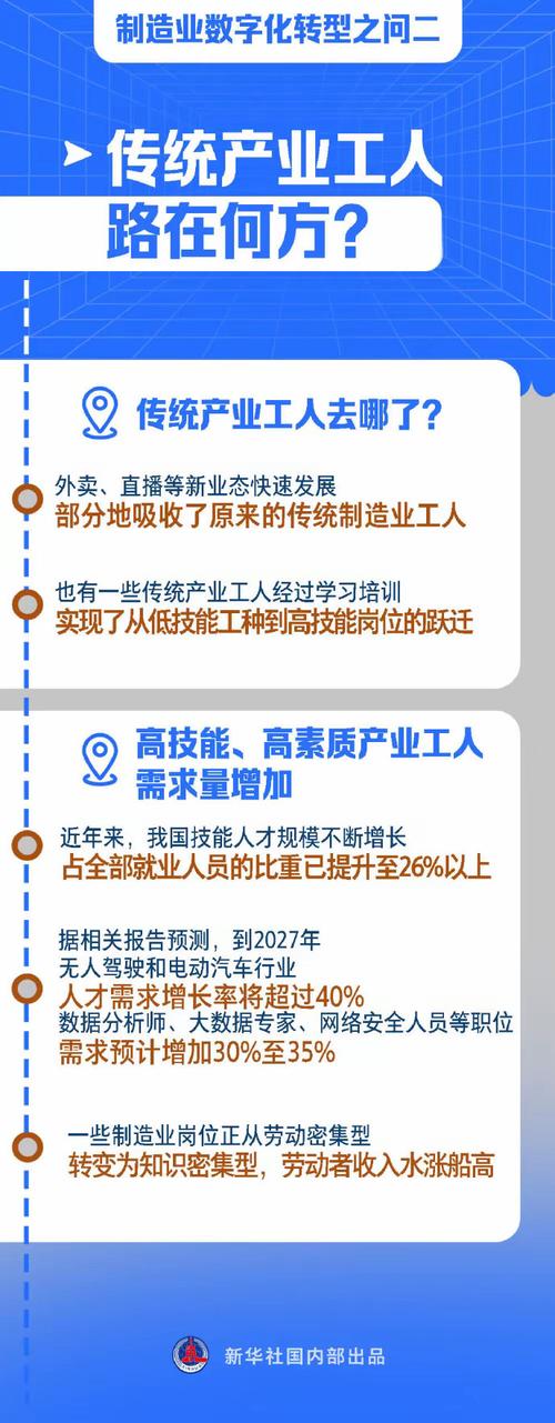 提升效率、优化结构 数字化转型助力龙江再造大年夜国重工新优势 智能家居 提升效率、优化结构 数字化转型助力龙江再造大年夜国重工新优势 提升效率、优化结构 数字化转型助力龙江再造大年夜国重工新优势 智能家居