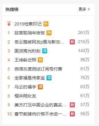 热搜第一!不少人出现这种症状年夜夫提醒 互联通信 热搜第一!不少人出现这种症状年夜夫提醒 热搜第一!不少人出现这种症状年夜夫提醒 互联通信
