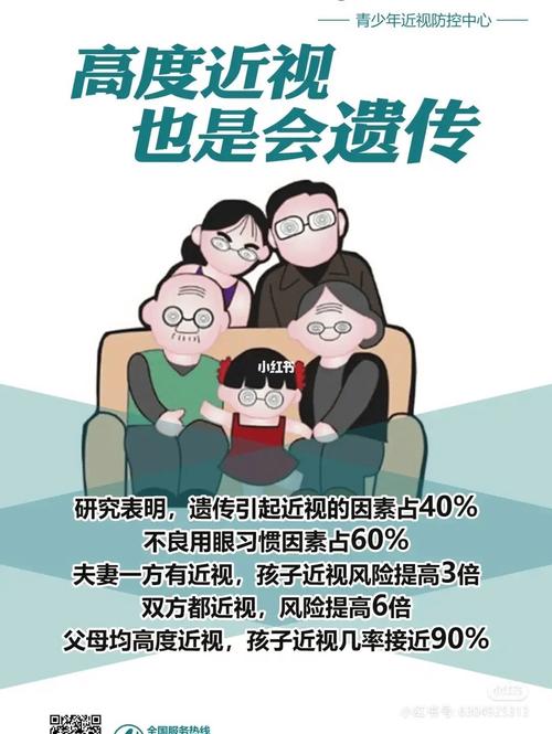 近视是会遗传吗?近视背后的原形都在这里 互联通信 近视是会遗传吗?近视背后的原形都在这里 近视是会遗传吗?近视背后的原形都在这里 互联通信