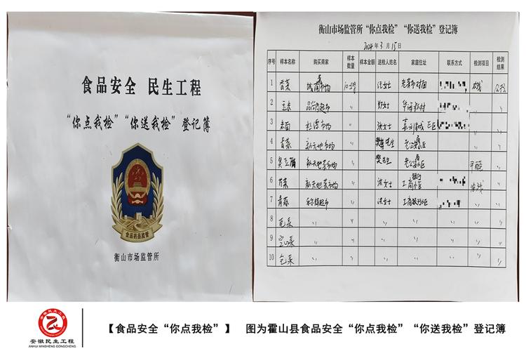 「你点我检」上海市黄浦区市场监管局抽检食物29批次均合格 「你点我检」上海市黄浦区市场监管局抽检食物29批次均合格 智能家居