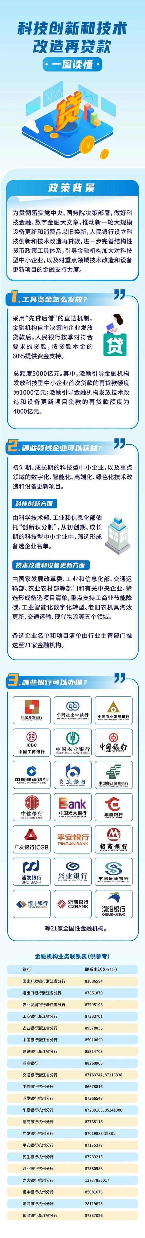 蒙科聚推介 | 助力科技型企业科技金融产品宣告(二) 智能家居 蒙科聚推介 | 助力科技型企业科技金融产品宣告(二) 蒙科聚推介 | 助力科技型企业科技金融产品宣告(二) 智能家居
