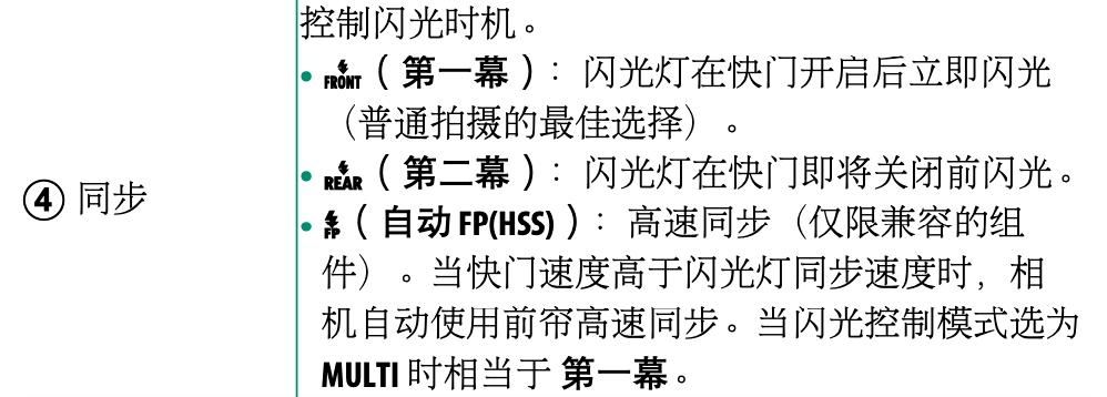 拍摄时碰着灯光频闪怎么解决相机初学者入门教程 互联通信 拍摄时碰着灯光频闪怎么解决相机初学者入门教程 拍摄时碰着灯光频闪怎么解决相机初学者入门教程 互联通信