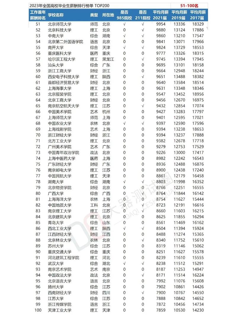 前景好工资高!2023年这5个专业超适合初高中男生进修! 智能家居 前景好工资高!2023年这5个专业超适合初高中男生进修! 前景好工资高!2023年这5个专业超适合初高中男生进修! 智能家居
