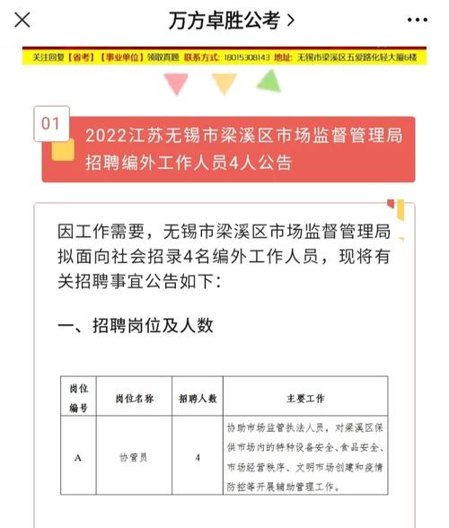 江苏省无锡市梁溪区市场监管局公布电子计价秤市场秩序综合整治案例(二) 智能科技 江苏省无锡市梁溪区市场监管局公布电子计价秤市场秩序综合整治案例(二) 江苏省无锡市梁溪区市场监管局公布电子计价秤市场秩序综合整治案例(二) 智能科技