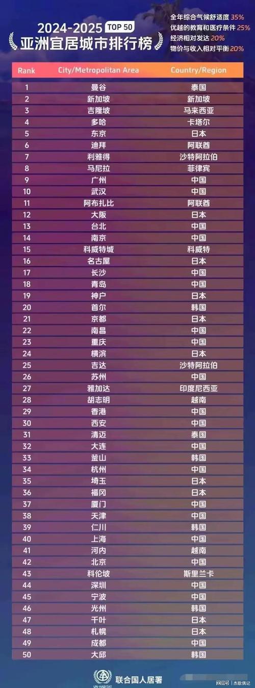 亚士中标世界500强央企2024-2025年度全国防水集采 智能家居 亚士中标世界500强央企2024-2025年度全国防水集采 亚士中标世界500强央企2024-2025年度全国防水集采 智能家居