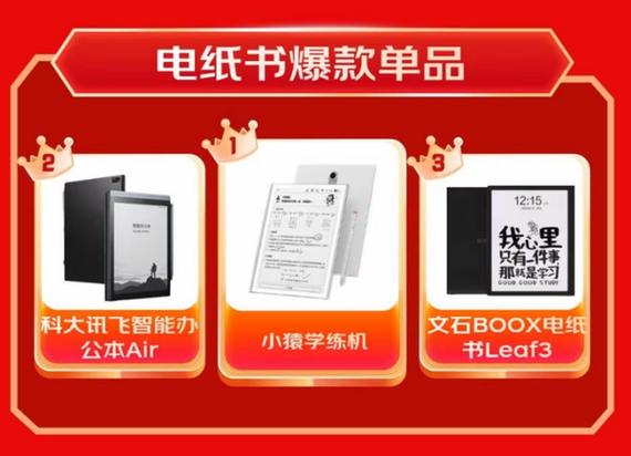 电子教诲成京东618抢购热门 开门红28小时成交额同比增长超50% 人工智能 电子教诲成京东618抢购热门 开门红28小时成交额同比增长超50% 电子教诲成京东618抢购热门 开门红28小时成交额同比增长超50% 人工智能