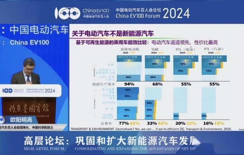 汽车行业进入智能化下半场家当链跨界融合进行时 智能科技 汽车行业进入智能化下半场家当链跨界融合进行时 汽车行业进入智能化下半场家当链跨界融合进行时 智能科技