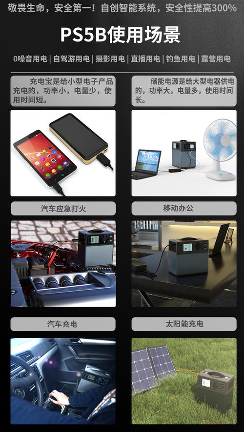 自驾游经常忘带的一件电子产品是什么你知道吗? 智能家居 自驾游经常忘带的一件电子产品是什么你知道吗? 自驾游经常忘带的一件电子产品是什么你知道吗? 智能家居