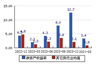 无锡振华上涨6.2%报19.19元/股 人工智能 无锡振华上涨6.2%报19.19元/股 无锡振华上涨6.2%报19.19元/股 人工智能