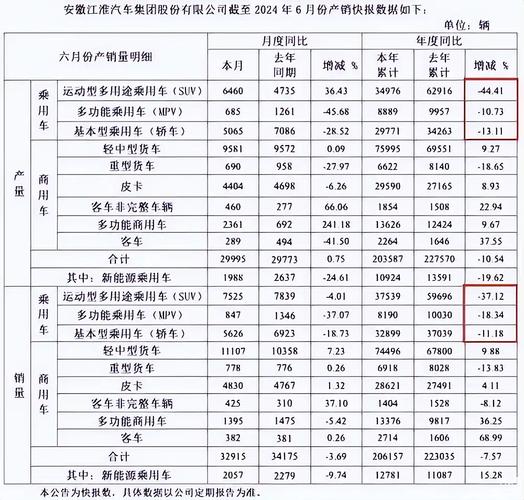 2019年12月份江苏工业分娩者出厂价格同比下降1.7% 智能科技 2019年12月份江苏工业分娩者出厂价格同比下降1.7% 2019年12月份江苏工业分娩者出厂价格同比下降1.7% 智能科技
