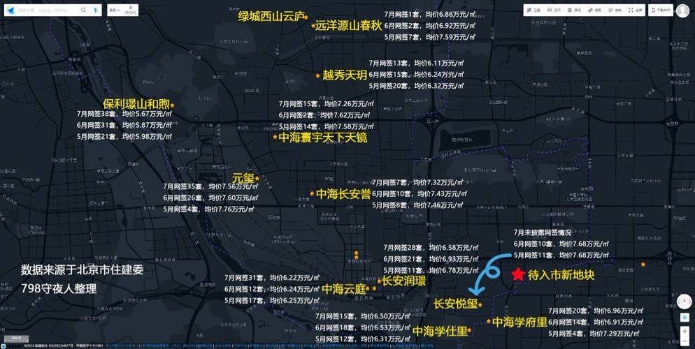 北京石景山区新房价格来了16个新楼盘房价一览 互联通信 北京石景山区新房价格来了16个新楼盘房价一览 北京石景山区新房价格来了16个新楼盘房价一览 互联通信