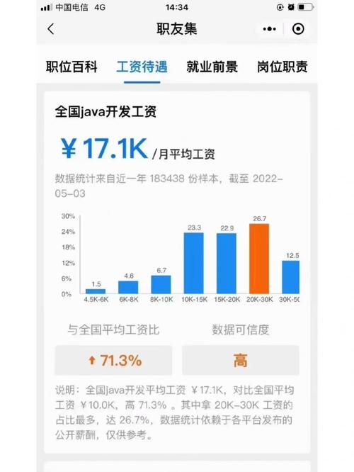 一个缺点的认知!很多人认为IT行业与互联网行业是一样? 人工智能 一个缺点的认知!很多人认为IT行业与互联网行业是一样? 一个缺点的认知!很多人认为IT行业与互联网行业是一样? 人工智能