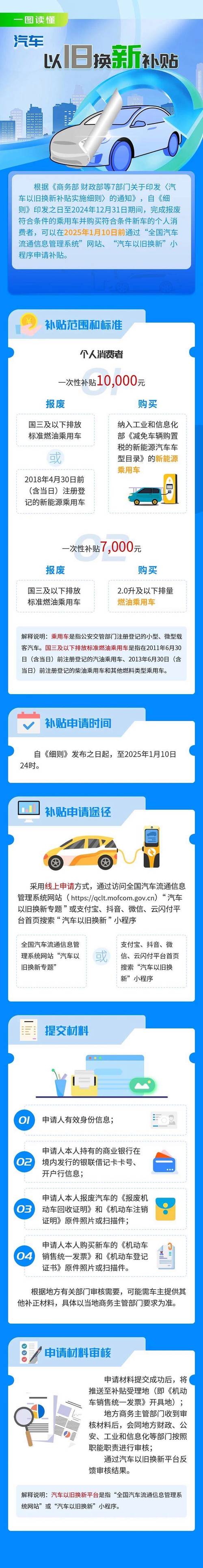 江岸区汽车手机补贴推动消费热潮多家企业销量翻倍 人工智能 江岸区汽车手机补贴推动消费热潮多家企业销量翻倍 江岸区汽车手机补贴推动消费热潮多家企业销量翻倍 人工智能