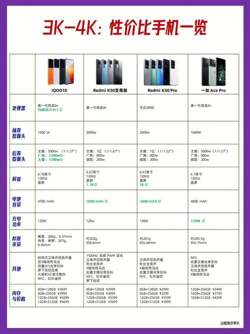 若何选购电子产品选电子产品别再踩雷啦!看完这篇攻略 互联通信 若何选购电子产品选电子产品别再踩雷啦!看完这篇攻略 若何选购电子产品选电子产品别再踩雷啦!看完这篇攻略 互联通信