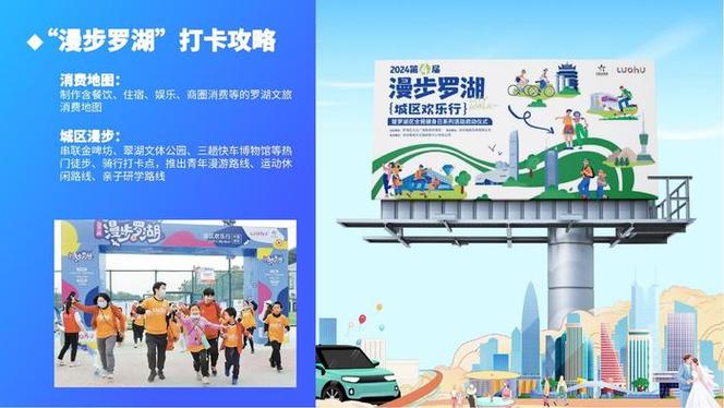 2024年昌平消费季启动!消费券、“城市剧本”消费地图……好玩乐购一波接一波! 互联通信 2024年昌平消费季启动!消费券、“城市剧本”消费地图……好玩乐购一波接一波! 2024年昌平消费季启动!消费券、“城市剧本”消费地图……好玩乐购一波接一波! 互联通信