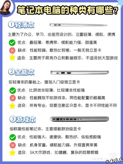 购机指南 / 在哪里购买电脑最好 互联通信 购机指南 / 在哪里购买电脑最好 购机指南 / 在哪里购买电脑最好 互联通信