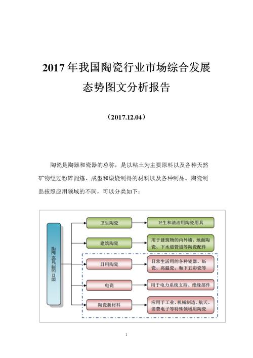陶瓷背胶市场调研申报-主要企业、市场规模、份额及成长趋势 智能家居 陶瓷背胶市场调研申报-主要企业、市场规模、份额及成长趋势 陶瓷背胶市场调研申报-主要企业、市场规模、份额及成长趋势 智能家居