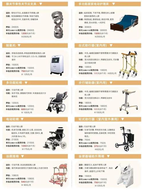 嘉定这些地方可以租赁康复赞助器具哦~附指导价和申请办法 互联通信 嘉定这些地方可以租赁康复赞助器具哦~附指导价和申请办法 嘉定这些地方可以租赁康复赞助器具哦~附指导价和申请办法 互联通信