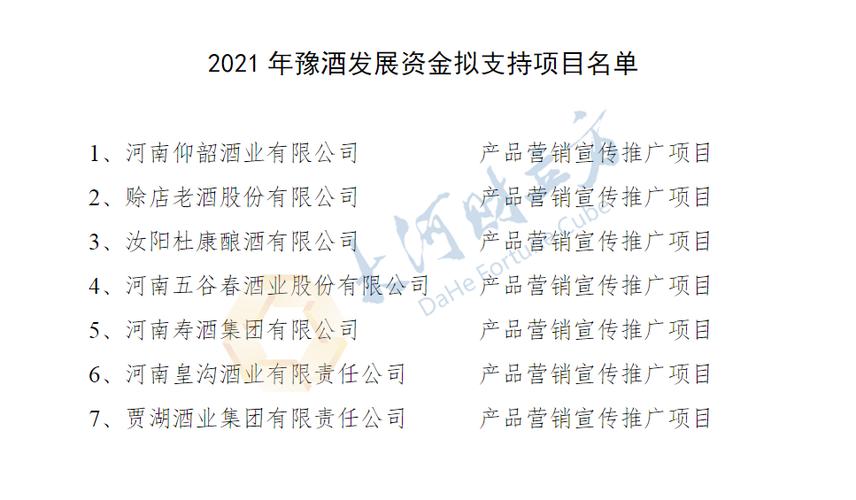 河南省十大年夜豫酒经销商和22家河南省优秀豫酒经销商名单公示 人工智能 河南省十大年夜豫酒经销商和22家河南省优秀豫酒经销商名单公示 河南省十大年夜豫酒经销商和22家河南省优秀豫酒经销商名单公示 人工智能