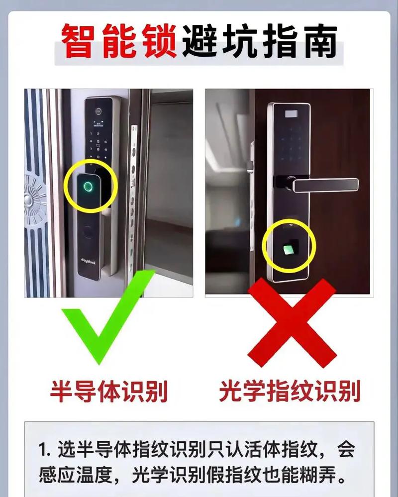 揭秘:智能门锁的选择误区!别再犯错了 互联通信 揭秘:智能门锁的选择误区!别再犯错了 揭秘:智能门锁的选择误区!别再犯错了 互联通信