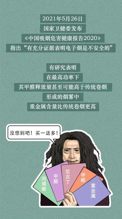 争议中的电子烟:真的没有损害?真能资助戒烟? 人工智能 争议中的电子烟:真的没有损害?真能资助戒烟? 争议中的电子烟:真的没有损害?真能资助戒烟? 人工智能