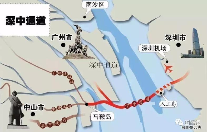 无缝对接深圳中山“海陆空铁”齐头并进|一桥飞架 深中同城 人工智能 无缝对接深圳中山“海陆空铁”齐头并进|一桥飞架 深中同城 无缝对接深圳中山“海陆空铁”齐头并进|一桥飞架 深中同城 人工智能