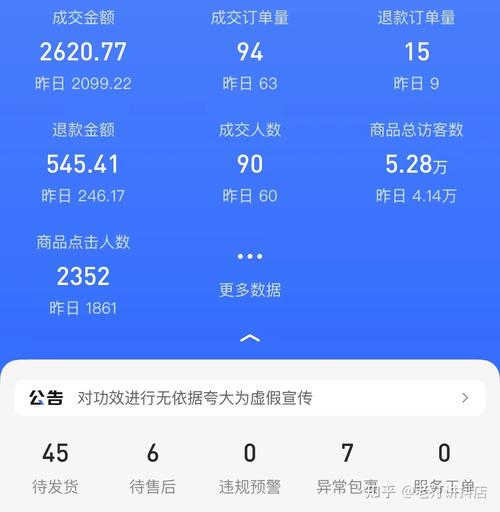 高“研”值产品爆单! 互联通信 高“研”值产品爆单! 高“研”值产品爆单! 互联通信