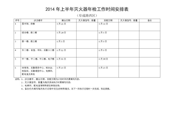 消防设备按期检查时间表 人工智能 消防设备按期检查时间表 消防设备按期检查时间表 人工智能