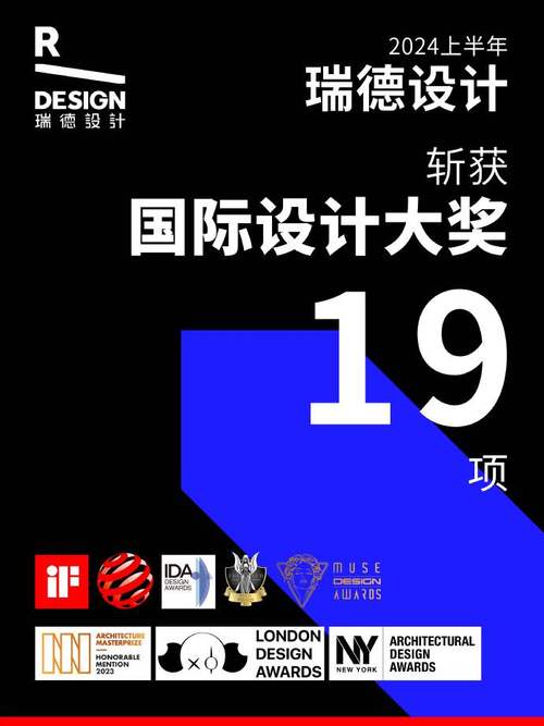2021年德国iF设计金奖出炉中国喜提18件 智能科技 2021年德国iF设计金奖出炉中国喜提18件 2021年德国iF设计金奖出炉中国喜提18件 智能科技