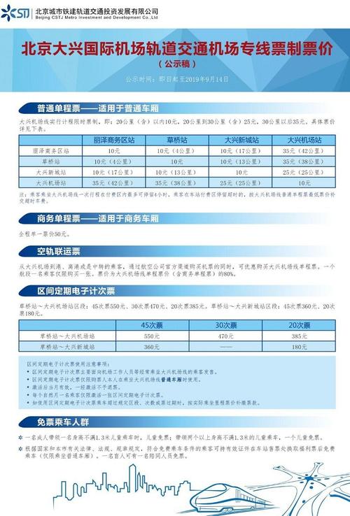 单程票最高35元！北京大年夜兴国际机场轨道交通机场专线票价公示 单程票最高35元！北京大年夜兴国际机场轨道交通机场专线票价公示 人工智能