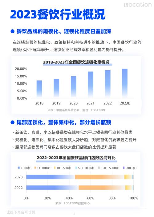2023年消费电子行业大年夜盘点2024枯木逢春! 智能科技 2023年消费电子行业大年夜盘点2024枯木逢春! 2023年消费电子行业大年夜盘点2024枯木逢春! 智能科技