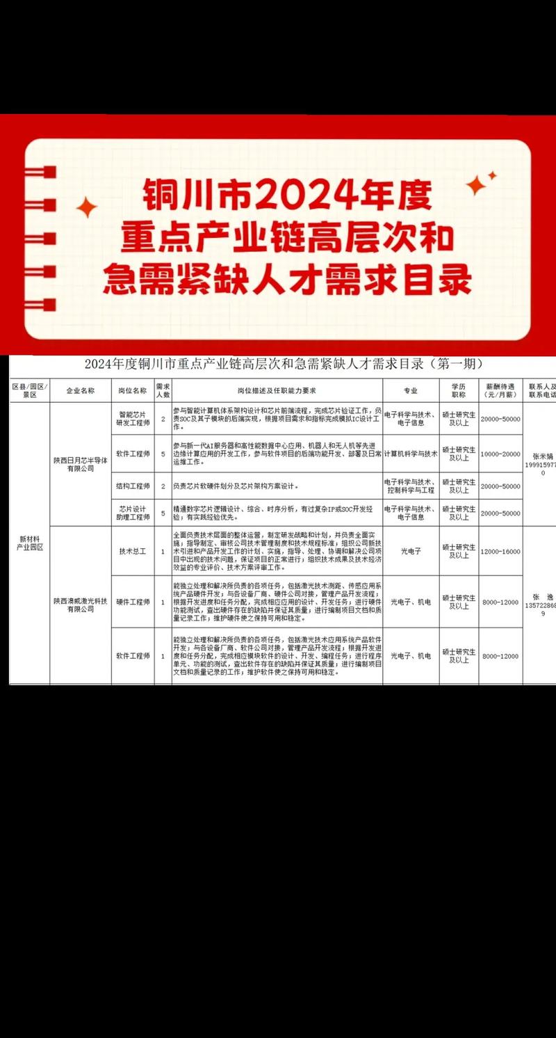 待遇好、岗位多鹤壁31家企业招聘高层次(急需紧缺)人才 智能家居 待遇好、岗位多鹤壁31家企业招聘高层次(急需紧缺)人才 待遇好、岗位多鹤壁31家企业招聘高层次(急需紧缺)人才 智能家居