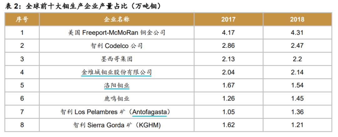 隐形冠军39:亚洲第一全球第三产品涨价股价开始上涨 人工智能 隐形冠军39:亚洲第一全球第三产品涨价股价开始上涨 隐形冠军39:亚洲第一全球第三产品涨价股价开始上涨 人工智能