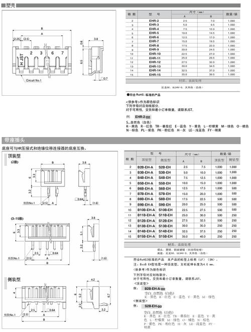 JST系列名称HM CONNECTOR 产品介绍 人工智能 JST系列名称HM CONNECTOR 产品介绍 JST系列名称HM CONNECTOR 产品介绍 人工智能