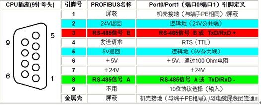 Microchip推出压接式端子电源模块SP1F和SP3F 人工智能 Microchip推出压接式端子电源模块SP1F和SP3F Microchip推出压接式端子电源模块SP1F和SP3F 人工智能