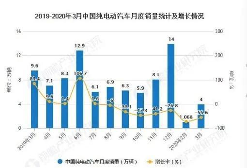 磋商未来电动对象成长关键技能趋势AOS万国半桥功率器件新筹划 智能家居 磋商未来电动对象成长关键技能趋势AOS万国半桥功率器件新筹划 磋商未来电动对象成长关键技能趋势AOS万国半桥功率器件新筹划 智能家居