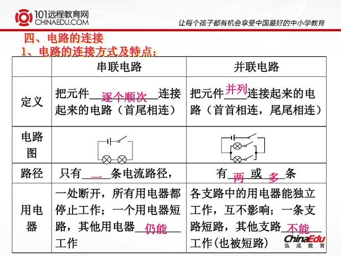 一文带你理解电力、电子、电气、电器之间的关系 智能家居 一文带你理解电力、电子、电气、电器之间的关系 一文带你理解电力、电子、电气、电器之间的关系 智能家居