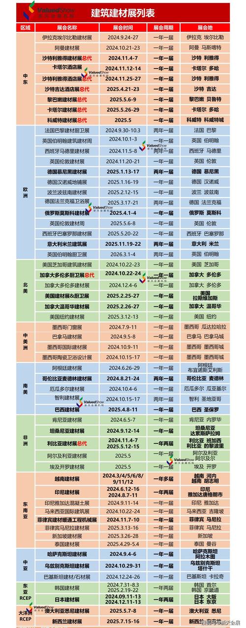 丝绸之路上的黎巴嫩:哪些中国产品在黎巴嫩畅销 智能家居 丝绸之路上的黎巴嫩:哪些中国产品在黎巴嫩畅销 丝绸之路上的黎巴嫩:哪些中国产品在黎巴嫩畅销 智能家居