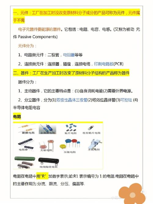 常见的电子器件这篇文章总结得很到位你还不收藏吗? 互联通信 常见的电子器件这篇文章总结得很到位你还不收藏吗? 常见的电子器件这篇文章总结得很到位你还不收藏吗? 互联通信