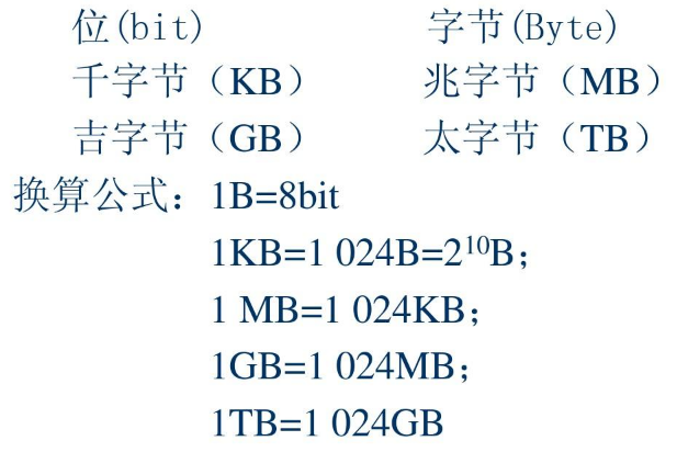 「科普」计算机中的B、KB、MB、GB和TB这些单位你知道是什么吗? 智能科技 「科普」计算机中的B、KB、MB、GB和TB这些单位你知道是什么吗? 「科普」计算机中的B、KB、MB、GB和TB这些单位你知道是什么吗? 智能科技